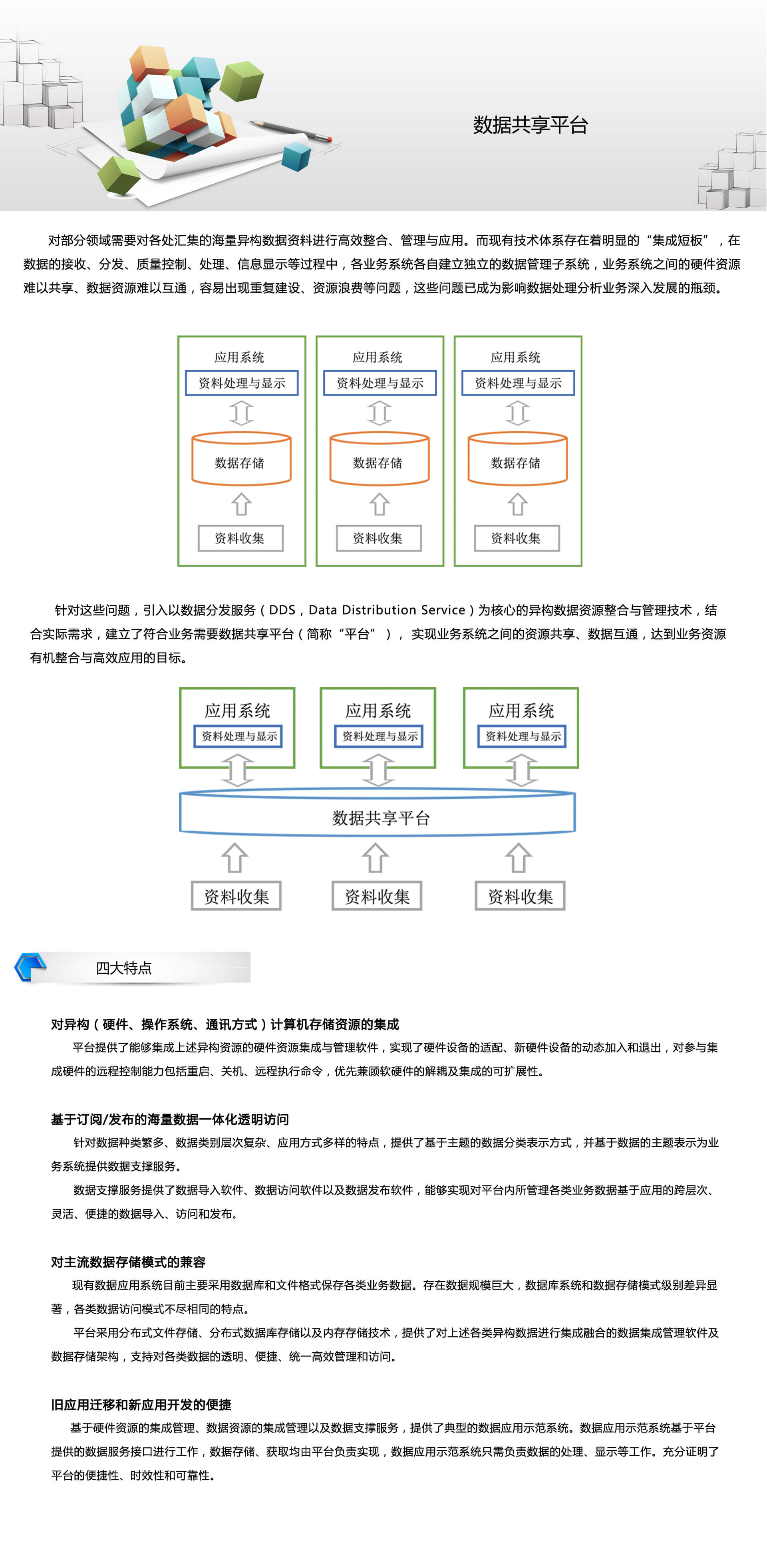 数据共享平台