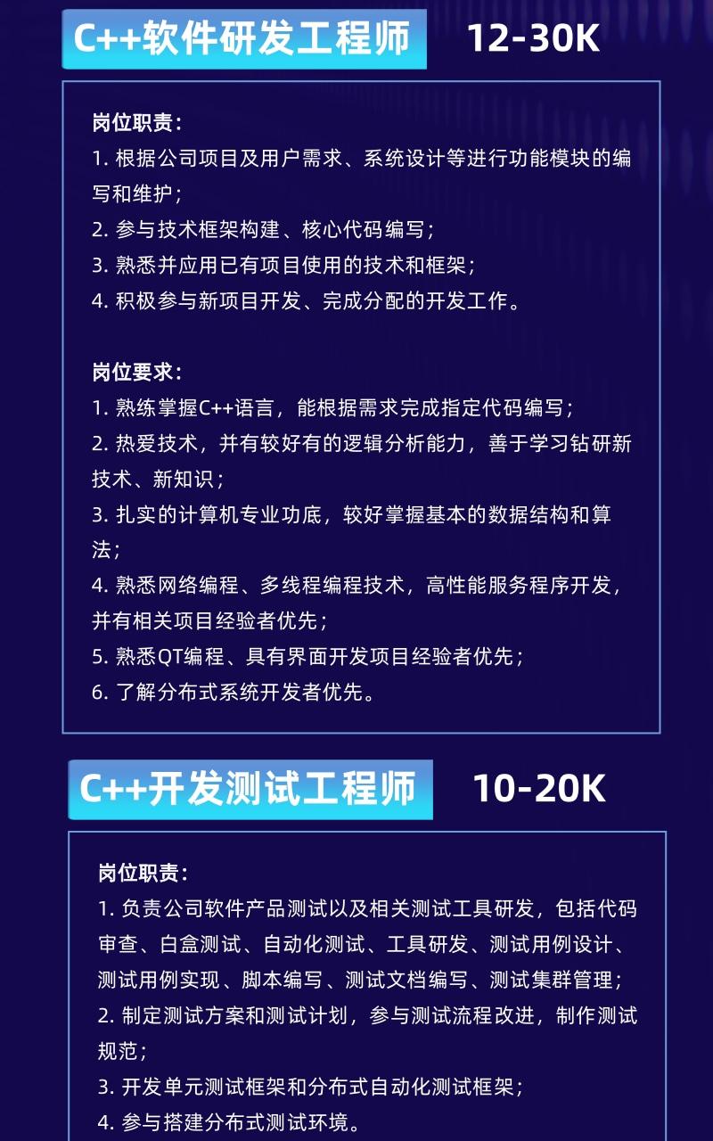 诚聘精英