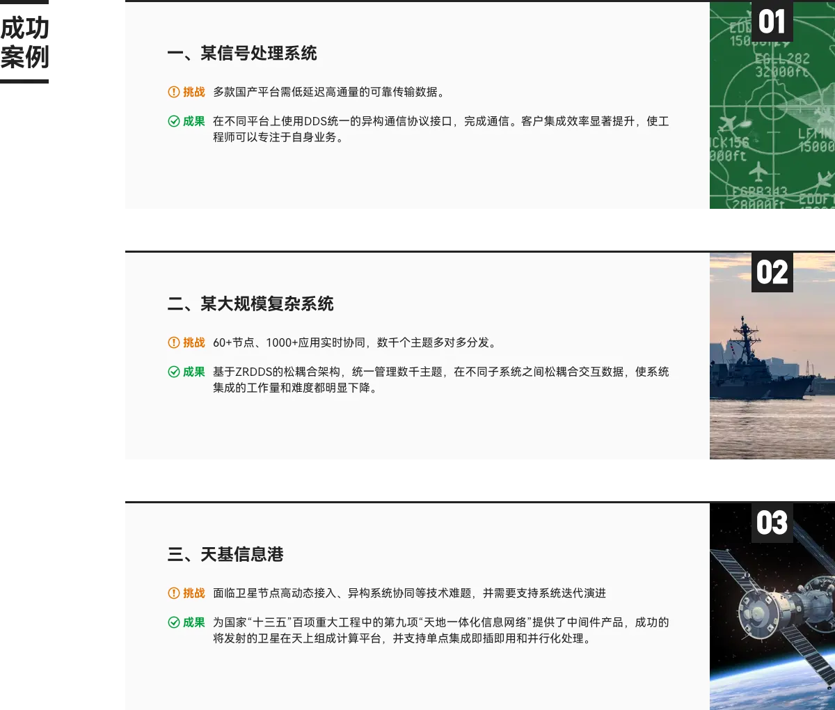 成功案例