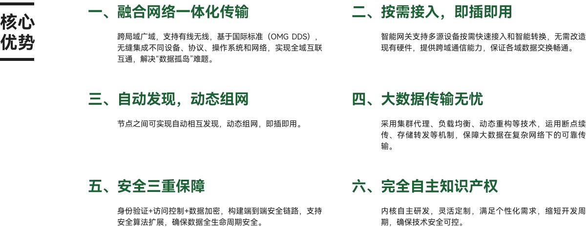 核心优势