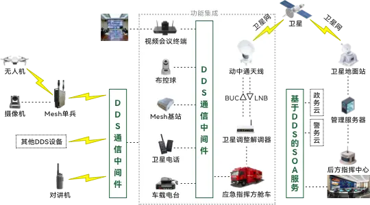 公司介绍主图