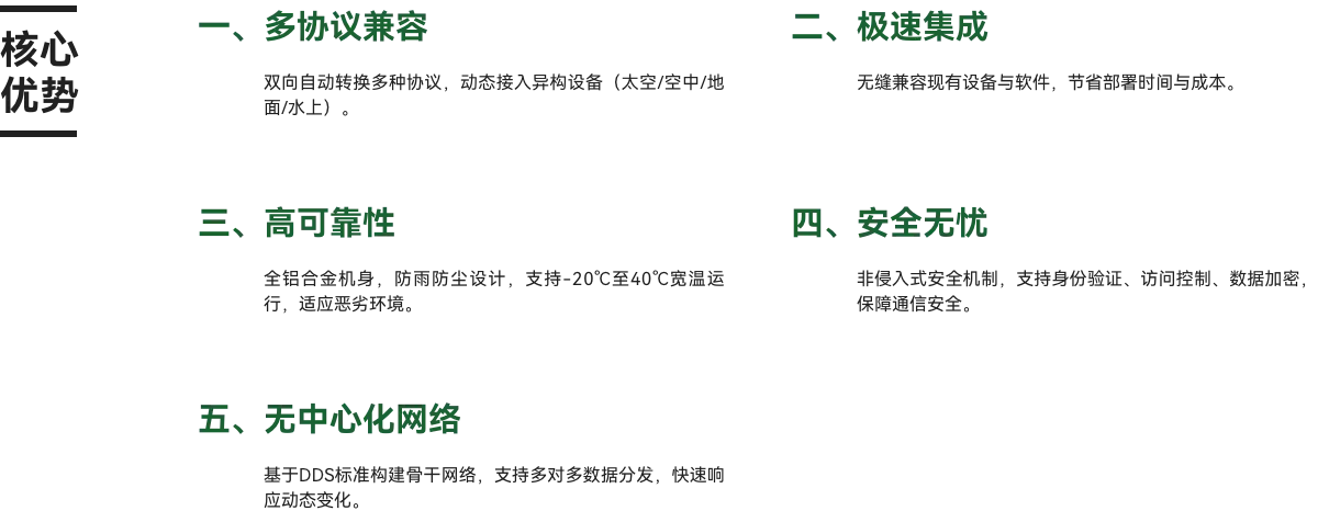核心优势