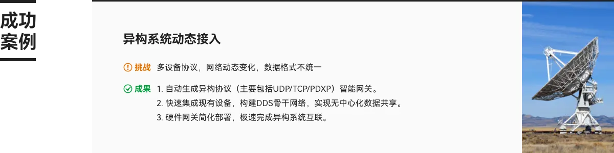 成功案例