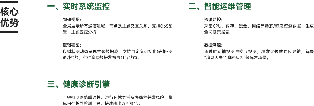 核心优势