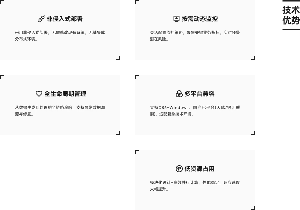 技术架构