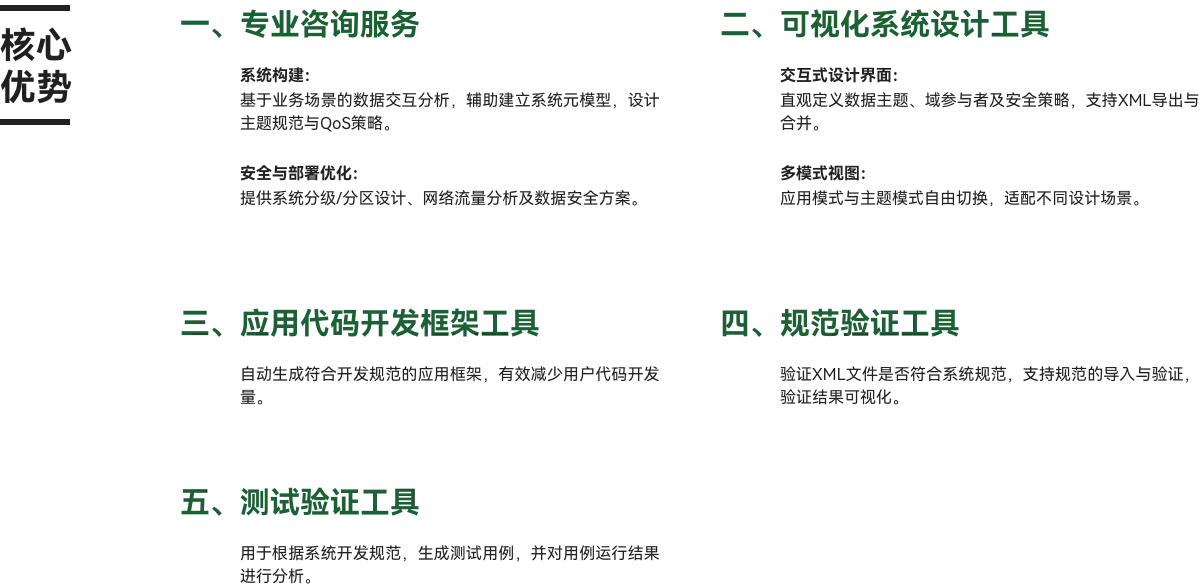 核心优势