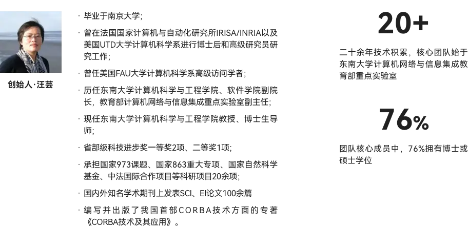团队合影