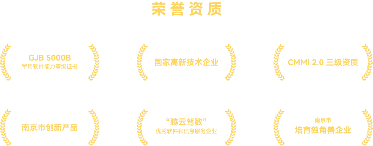 荣誉资质