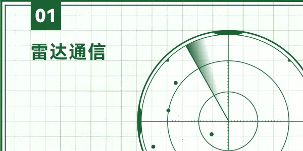 雷达领域