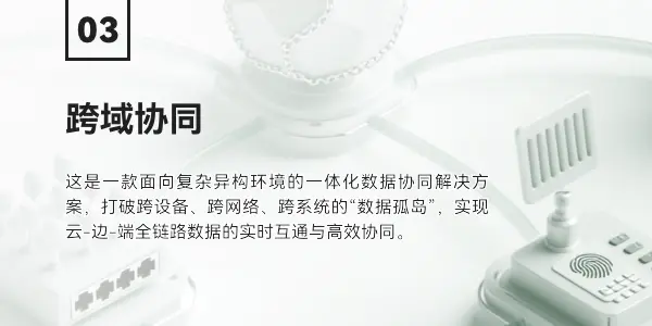 产品3